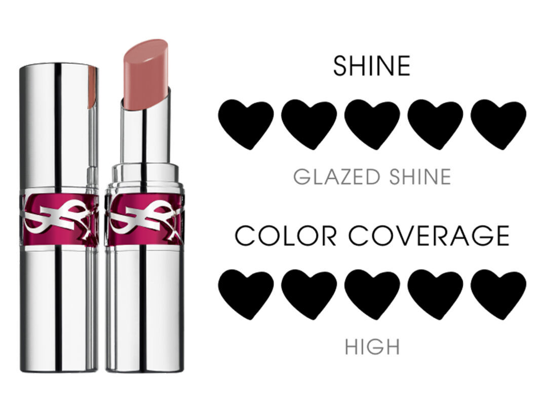Get Your Shine On with the New YSL Loveshine Candy Glow