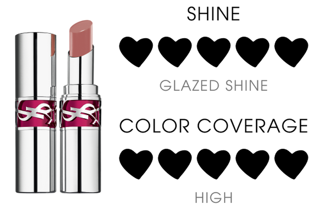 Get Your Shine On with the New YSL Loveshine Candy Glow