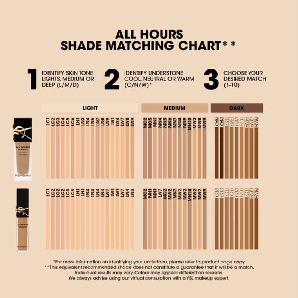 ALL HOURS FOUNDATION