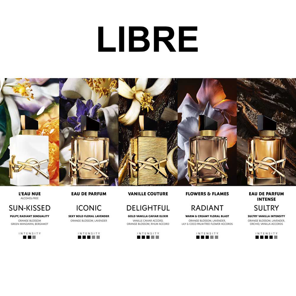 YSL Libre range: five fragrances each paired with their ingredients in the background, featuring gold accents and black caps.
