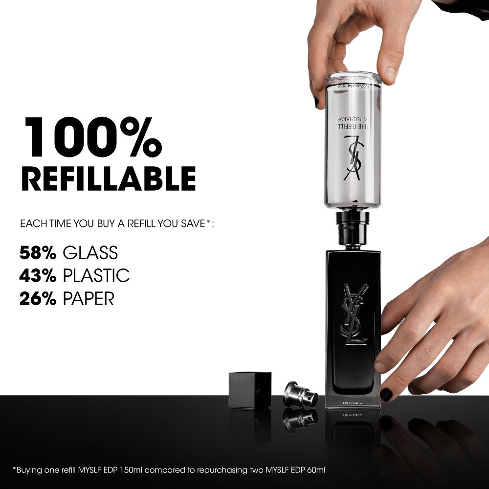 A hand pouring a glass refill bottle into a standard MYSLF bottle, illustrating the 100% refillable design and sustainability commitment.