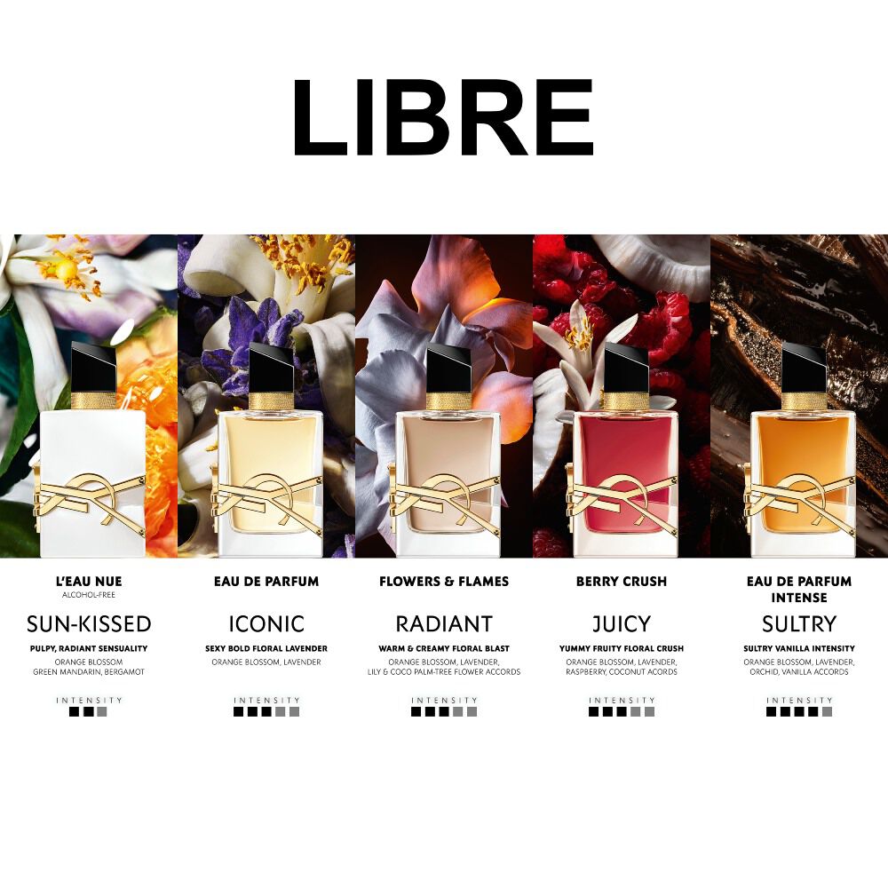 YSL LIBRE EAU DE PARFUM INTENSE
